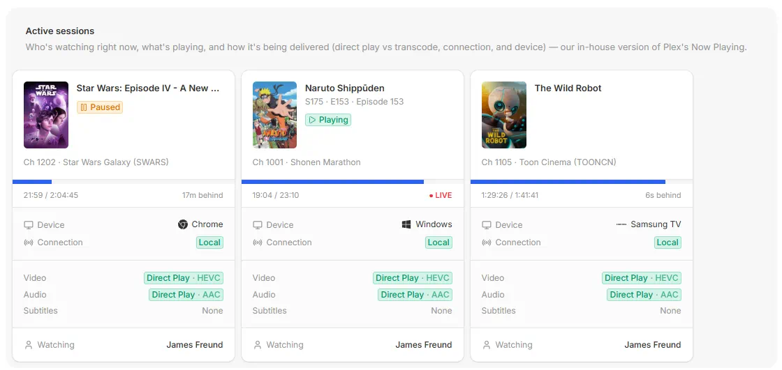 The admin Sessions page with device brands and live playback state